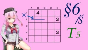 【14 Minesweeper Variants】ロサ(ROSA)とりりせ、発展型マインスイーパーで暗中模索します。§6/S【CeVIO+VOICEPEAK実況プレイ】