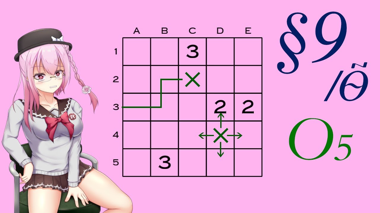 【14 Minesweeper Variants】ロサ(ROSA)とりりせ、発展型マインスイーパーで暗中模索します。§9/Ѳ【CeVIO ...