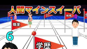 人間マインスイーパ